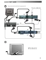 Предварительный просмотр 5 страницы Panasonic TX-21PZ1P Operating Instructions Manual