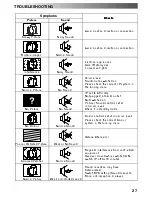 Предварительный просмотр 27 страницы Panasonic TX-21PZ1P Operating Instructions Manual