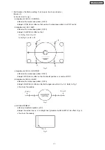 Preview for 17 page of Panasonic TX-21RX20M-MALAYSIA Service Manual