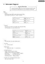 Предварительный просмотр 23 страницы Panasonic TX-21RX20M-MALAYSIA Service Manual