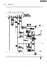 Предварительный просмотр 31 страницы Panasonic TX-21RX20M-MALAYSIA Service Manual