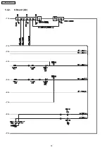 Предварительный просмотр 36 страницы Panasonic TX-21RX20M-MALAYSIA Service Manual