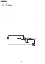 Предварительный просмотр 38 страницы Panasonic TX-21RX20M-MALAYSIA Service Manual