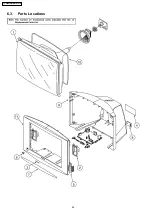 Предварительный просмотр 42 страницы Panasonic TX-21RX20M-MALAYSIA Service Manual