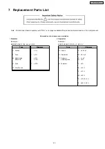 Предварительный просмотр 43 страницы Panasonic TX-21RX20M-MALAYSIA Service Manual