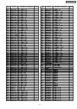 Предварительный просмотр 47 страницы Panasonic TX-21RX20M-MALAYSIA Service Manual