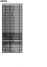 Предварительный просмотр 48 страницы Panasonic TX-21RX20M-MALAYSIA Service Manual