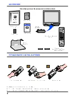 Предварительный просмотр 5 страницы Panasonic TX-21S3T Operating Instructions Manual