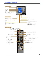 Предварительный просмотр 8 страницы Panasonic TX-21S3T Operating Instructions Manual