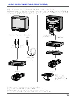 Предварительный просмотр 14 страницы Panasonic TX-21S3T Operating Instructions Manual