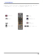 Предварительный просмотр 16 страницы Panasonic TX-21S3T Operating Instructions Manual