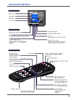 Предварительный просмотр 8 страницы Panasonic TX-21S3TL Operating Instructions Manual