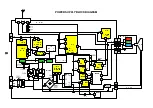 Предварительный просмотр 8 страницы Panasonic TX-21S4TL Service Manual