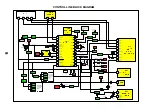 Предварительный просмотр 9 страницы Panasonic TX-21S4TL Service Manual