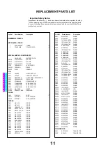 Предварительный просмотр 11 страницы Panasonic TX-21S4TL Service Manual