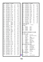 Предварительный просмотр 15 страницы Panasonic TX-21S4TL Service Manual