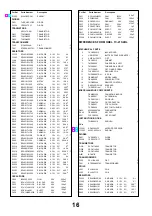 Предварительный просмотр 16 страницы Panasonic TX-21S4TL Service Manual