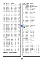 Предварительный просмотр 17 страницы Panasonic TX-21S4TL Service Manual