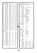 Предварительный просмотр 18 страницы Panasonic TX-21S4TL Service Manual