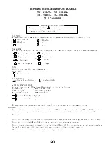 Предварительный просмотр 20 страницы Panasonic TX-21S4TL Service Manual