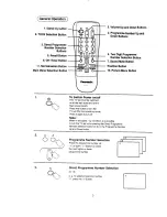 Предварительный просмотр 4 страницы Panasonic TX-21ST15M Operating	 Instruction