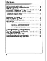 Preview for 4 page of Panasonic TX-21T4M Operating Instructions Manual