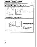 Preview for 6 page of Panasonic TX-21T4M Operating Instructions Manual