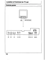 Preview for 10 page of Panasonic TX-21T4M Operating Instructions Manual