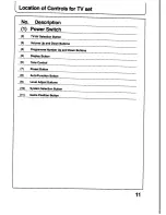 Preview for 11 page of Panasonic TX-21T4M Operating Instructions Manual