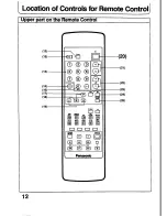 Preview for 12 page of Panasonic TX-21T4M Operating Instructions Manual