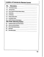 Preview for 13 page of Panasonic TX-21T4M Operating Instructions Manual