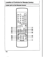 Preview for 14 page of Panasonic TX-21T4M Operating Instructions Manual