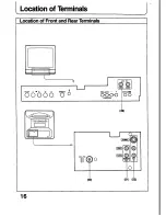 Preview for 16 page of Panasonic TX-21T4M Operating Instructions Manual