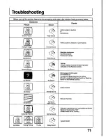 Preview for 71 page of Panasonic TX-21T4M Operating Instructions Manual