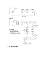 Preview for 16 page of Panasonic TX-22LT2 Service Manual