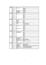 Preview for 17 page of Panasonic TX-22LT2 Service Manual