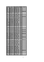 Preview for 42 page of Panasonic TX-22LT2 Service Manual