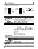 Предварительный просмотр 42 страницы Panasonic TX-22LT2F Operating Instructions Manual