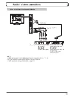 Preview for 31 page of Panasonic TX-22LT3 Operating Instructions Manual