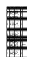 Preview for 30 page of Panasonic TX-22LT3 Service Manual