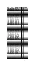 Preview for 33 page of Panasonic TX-22LT3 Service Manual