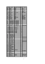 Preview for 37 page of Panasonic TX-22LT3 Service Manual