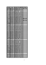 Preview for 44 page of Panasonic TX-22LT3 Service Manual