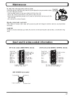 Preview for 27 page of Panasonic TX-22LT3F Operating Instructions Manual