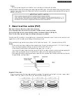 Предварительный просмотр 5 страницы Panasonic TX-23LX50A Service Manual