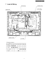 Предварительный просмотр 11 страницы Panasonic TX-23LX50A Service Manual