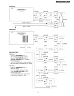 Предварительный просмотр 13 страницы Panasonic TX-23LX50A Service Manual