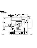 Предварительный просмотр 24 страницы Panasonic TX-23LX50A Service Manual