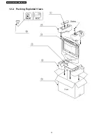 Предварительный просмотр 32 страницы Panasonic TX-23LX50A Service Manual