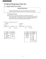 Предварительный просмотр 34 страницы Panasonic TX-23LX50A Service Manual